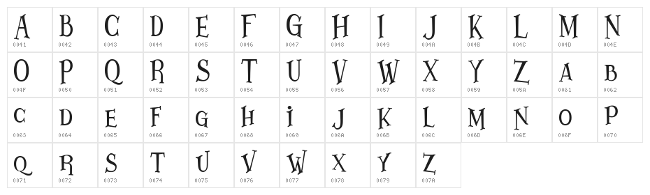Lazarrous Character Map