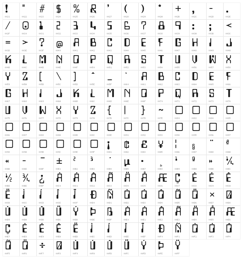 Lazenby Computer Liquid Character Map