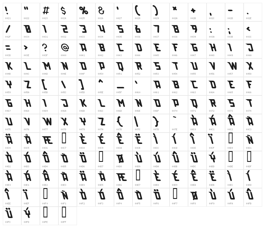 Lazerbeam surprise Character Map