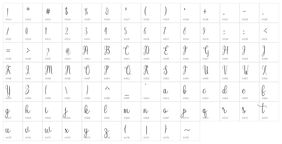 Lazortha Free Character Map