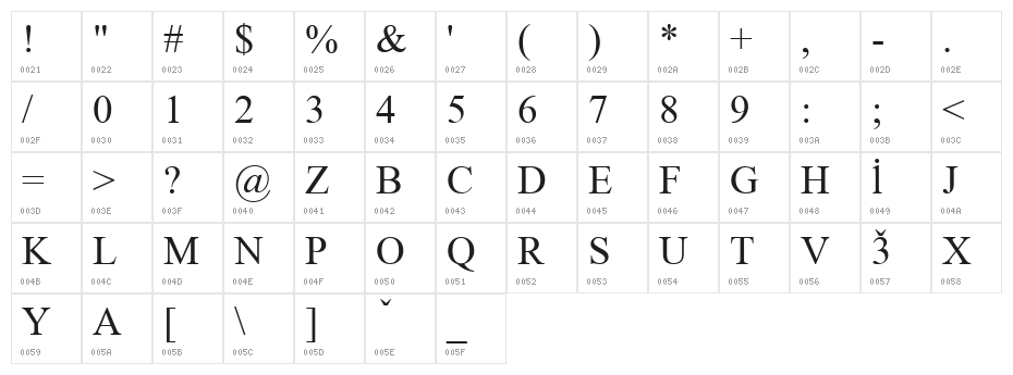 Lazuri ATHLETIC Character Map