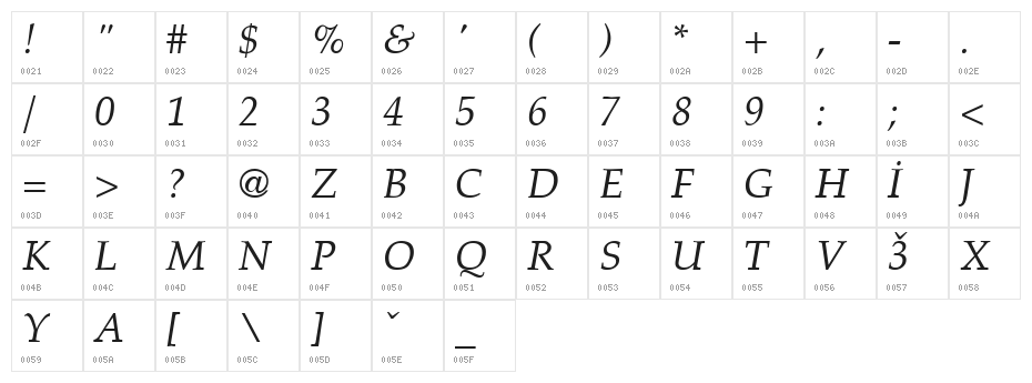 Lazuri COSMIC Character Map