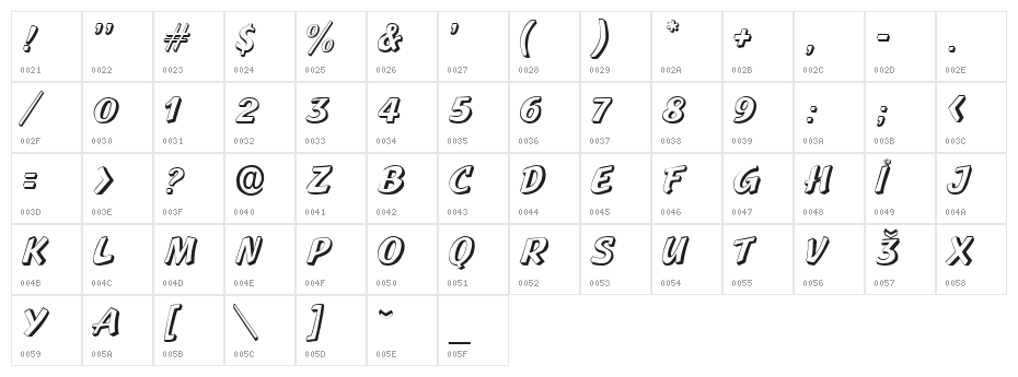 Lazuri  UTOPIC Character Map