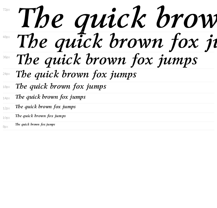 Lazurski Bold Italic Waterfall