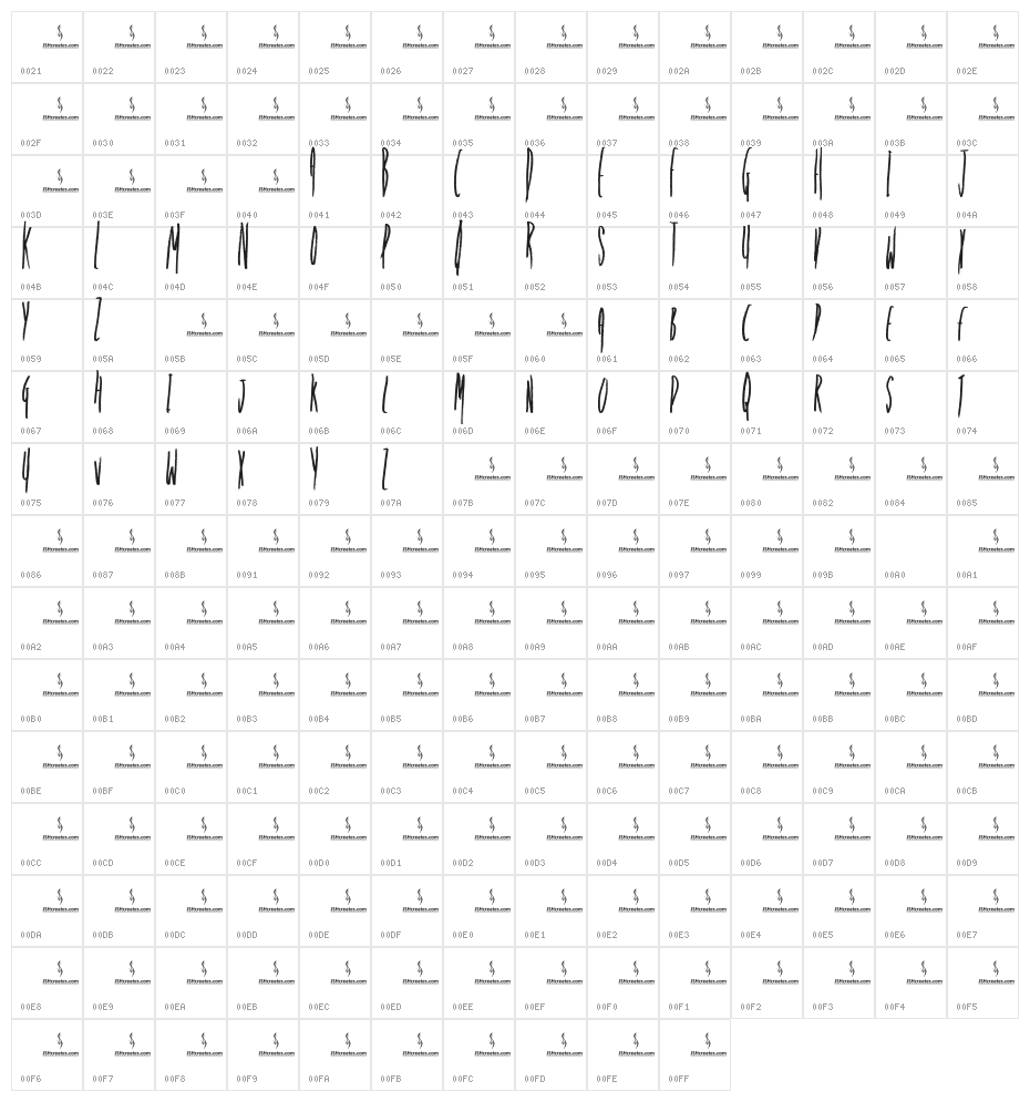 Lazy Bones Character Map