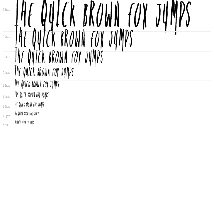 Lazy Bones Waterfall