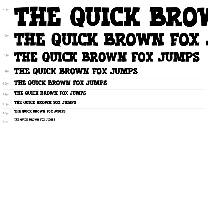 Lazy Coffee Waterfall