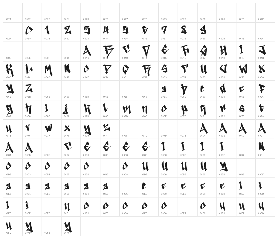 Lazy Dark Demo Character Map
