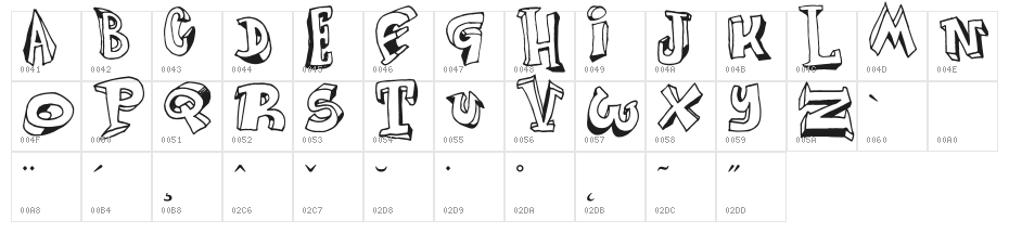 Lazy Day Character Map