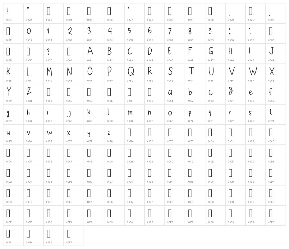 Lazy Dog Called Mipan Regular Character Map