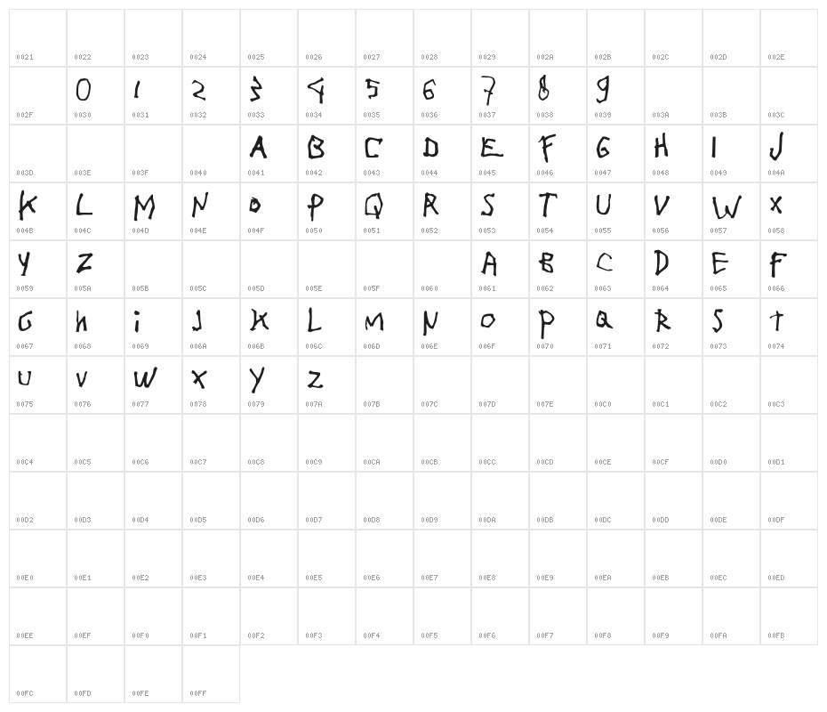 Lazy Girl Character Map