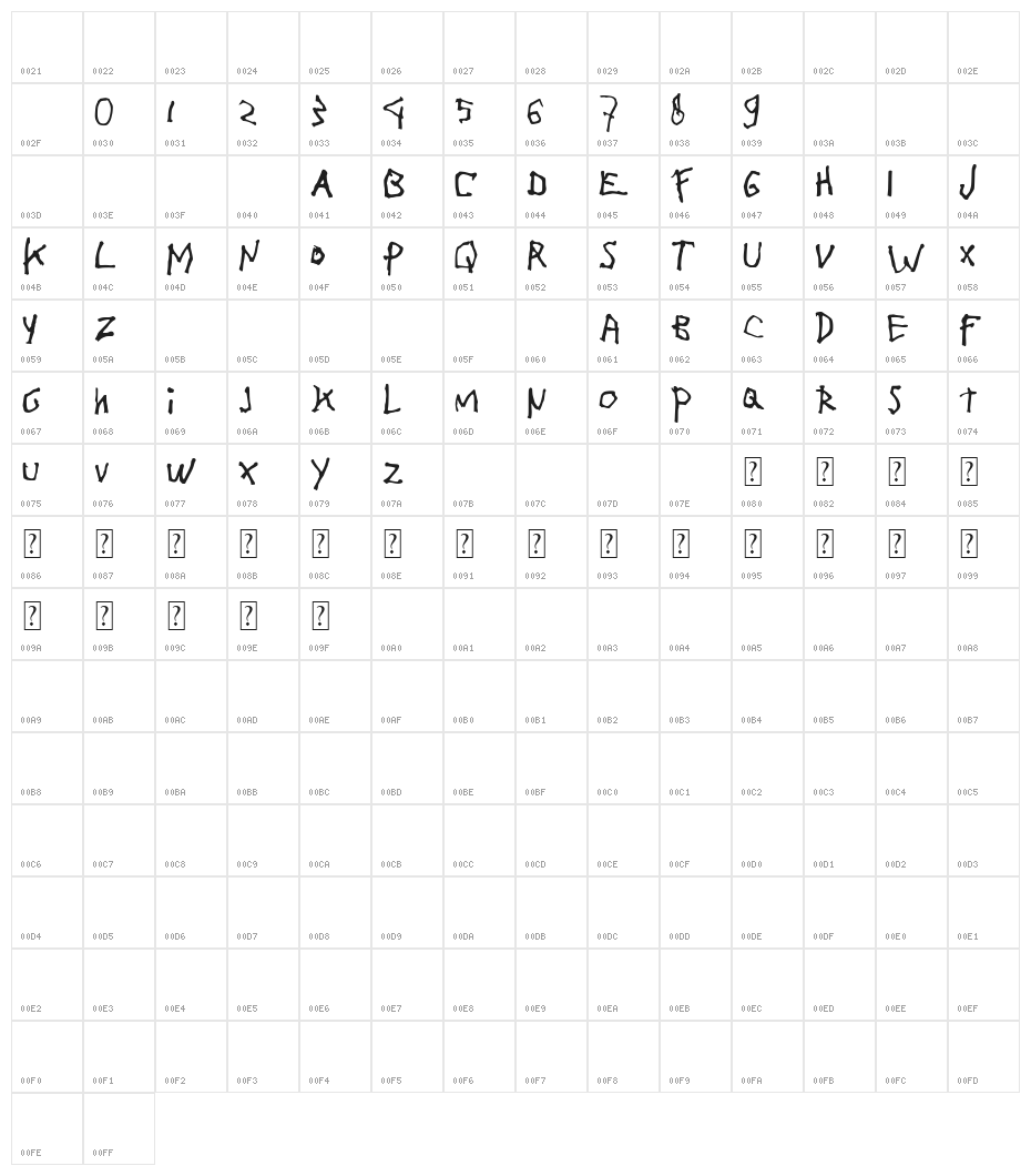 Lazy Girl Character Map