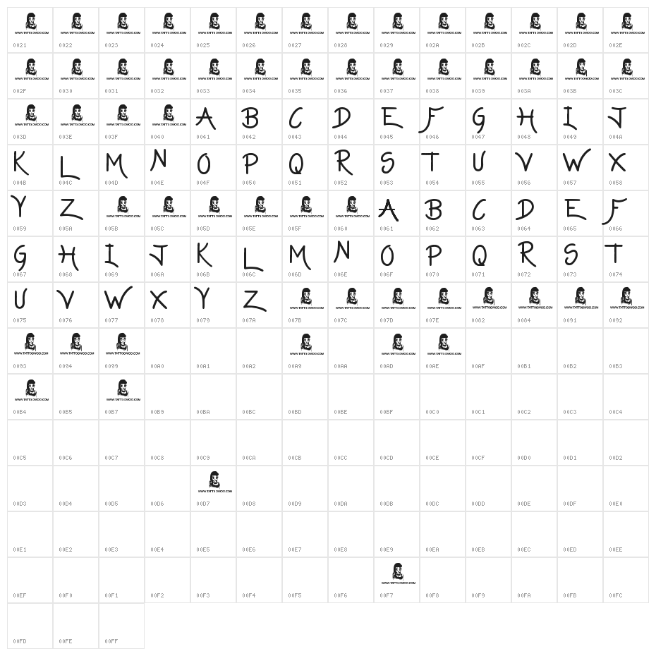 Lazy Girls Character Map
