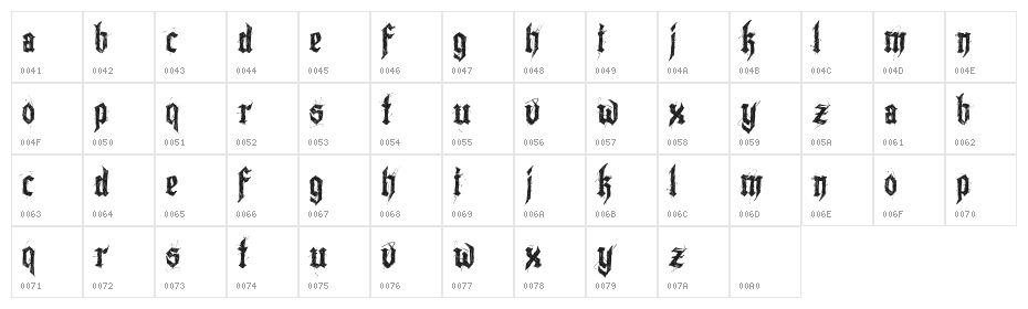 Lazy Monk - Demo Character Map