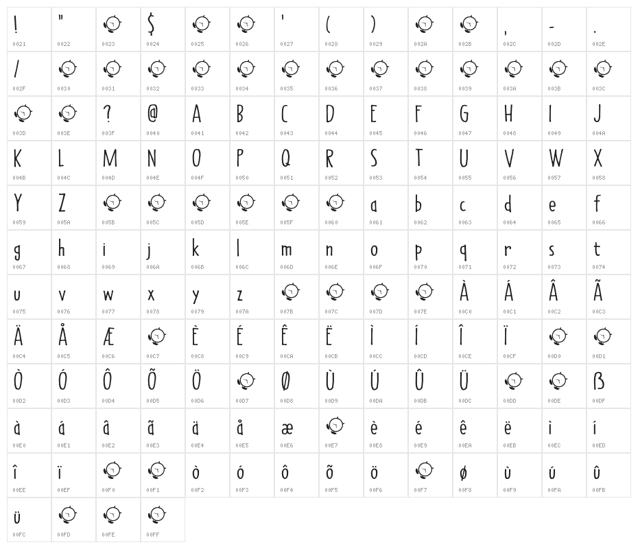 Lazy Morning DEMO Regular Character Map