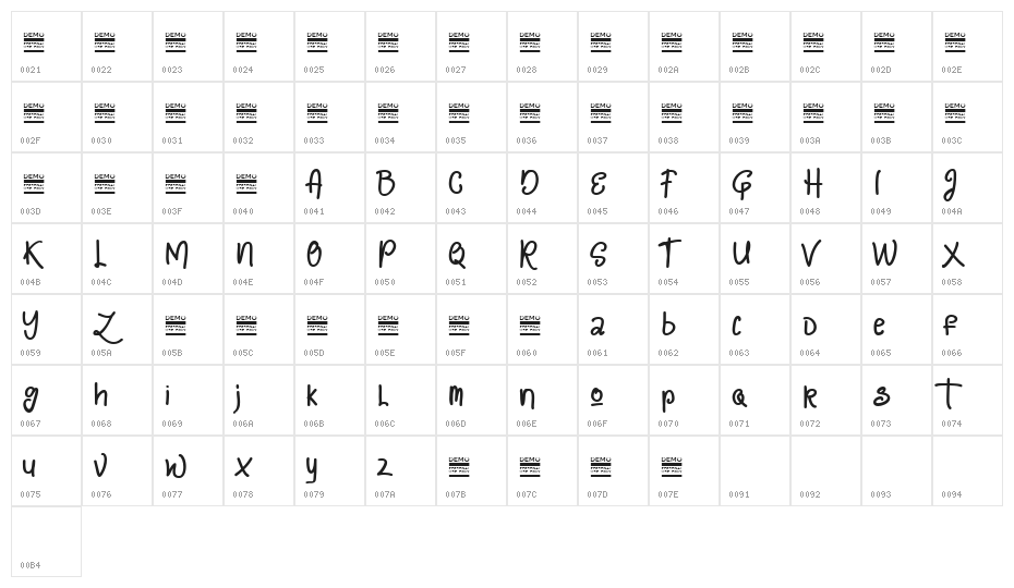 Lazy Quotes Demo Character Map