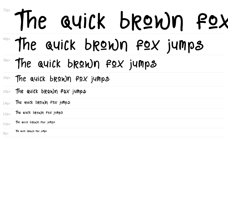 Lazy Quotes Demo Waterfall