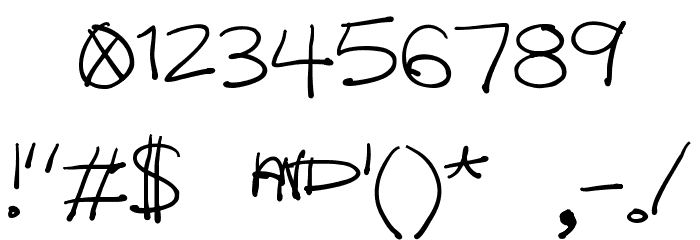 Lazy Riza Font OTHER CHARS