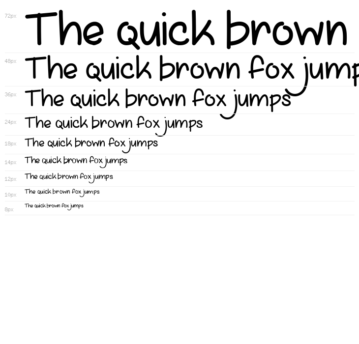 Lazy Spring Day Waterfall