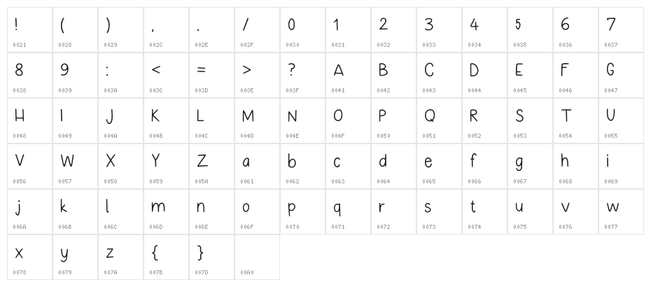 Lazy Student Regular Character Map