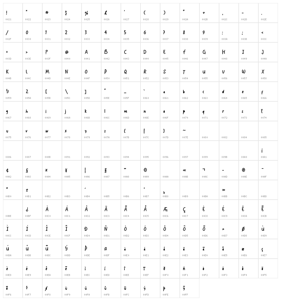 Lazy moon Character Map