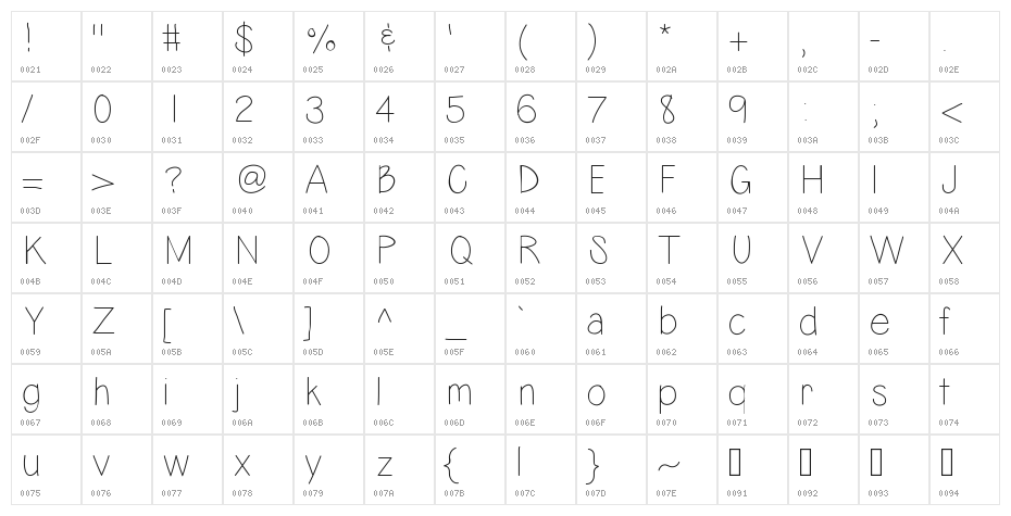 LazyDay Character Map