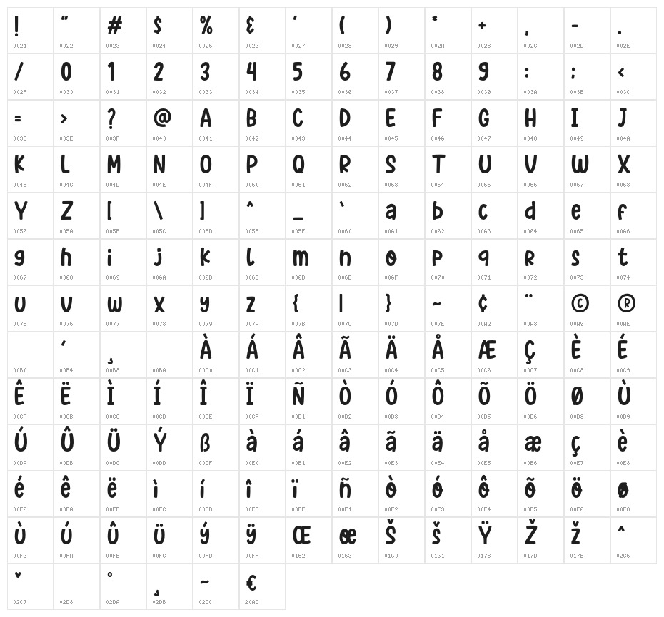 LazyMeow-Regular Character Map