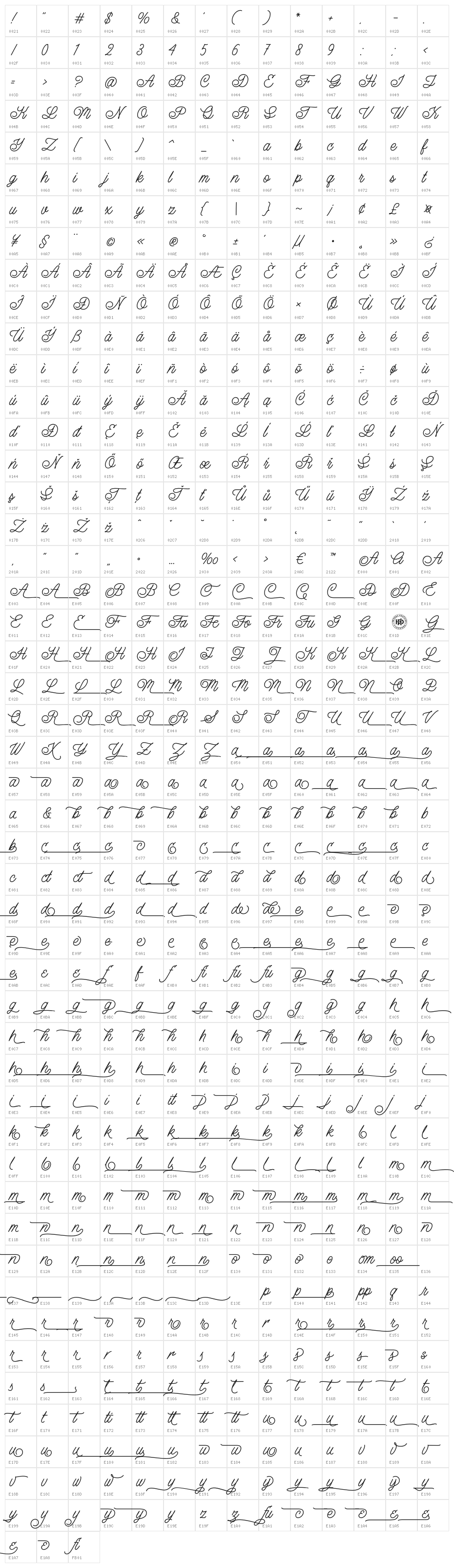 LazyRidePersonalUse-Regular Character Map