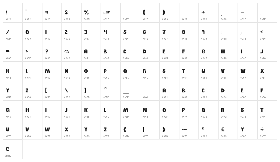 LazySummer-Regular Character Map