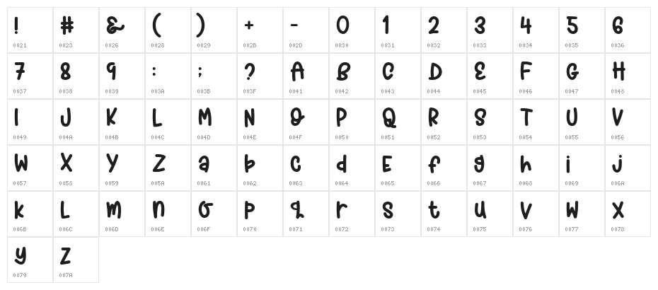Lazzy Dog Regular Character Map