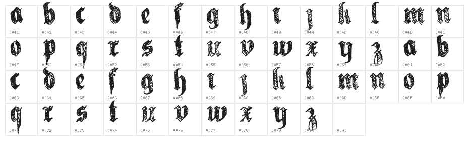 la fraktouille Character Map
