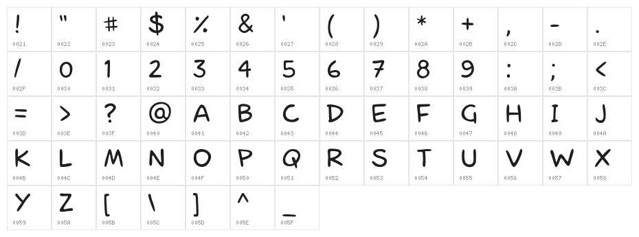 laCartoonerie Character Map