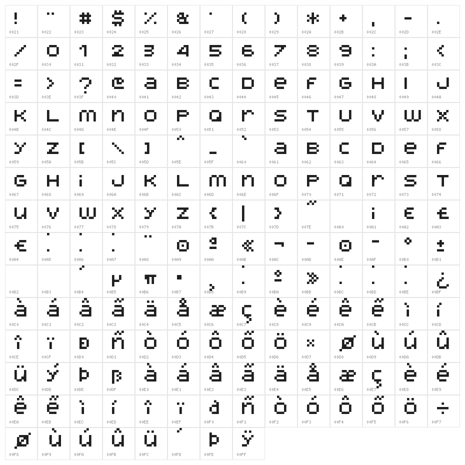 ladybug px Regular Character Map