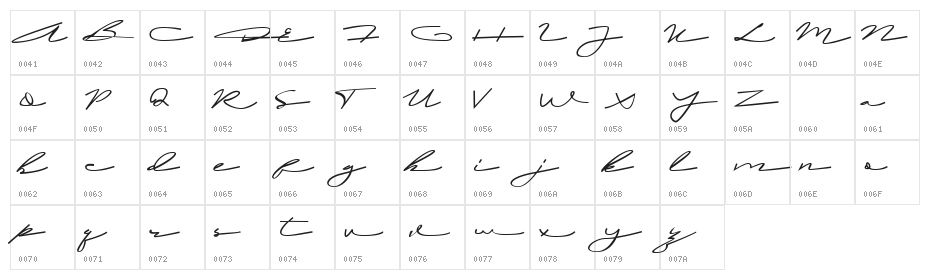 laila ali Character Map