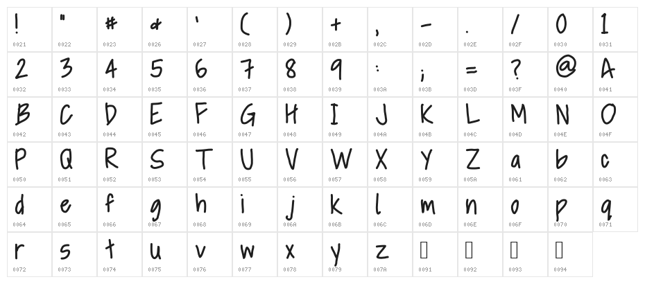 lakhey2 Character Map