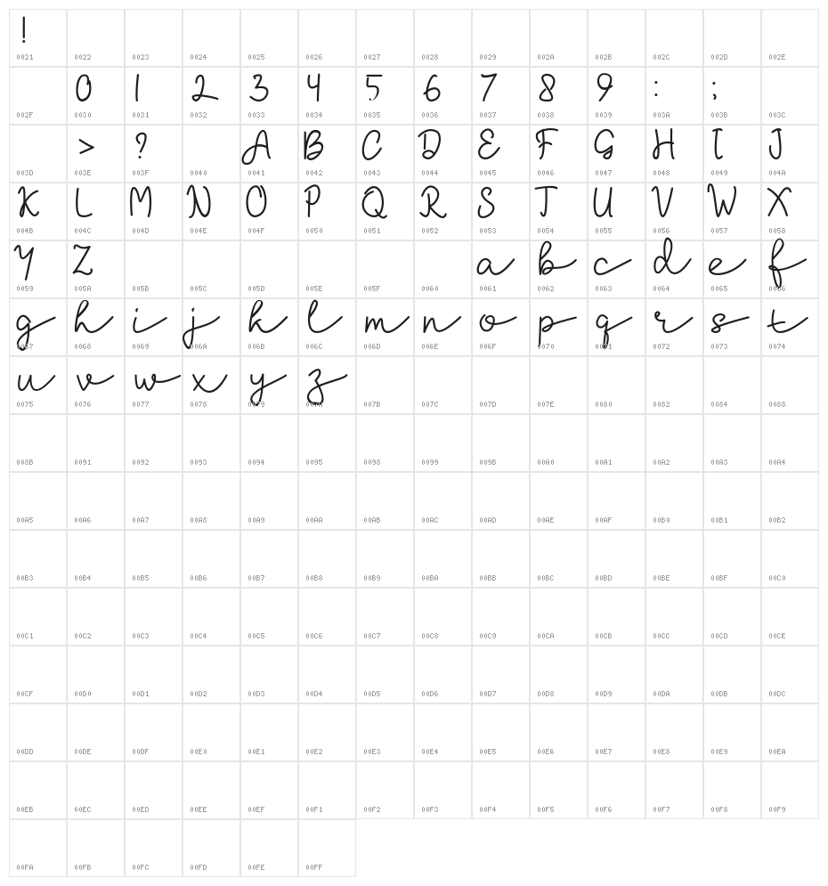 laksana Character Map