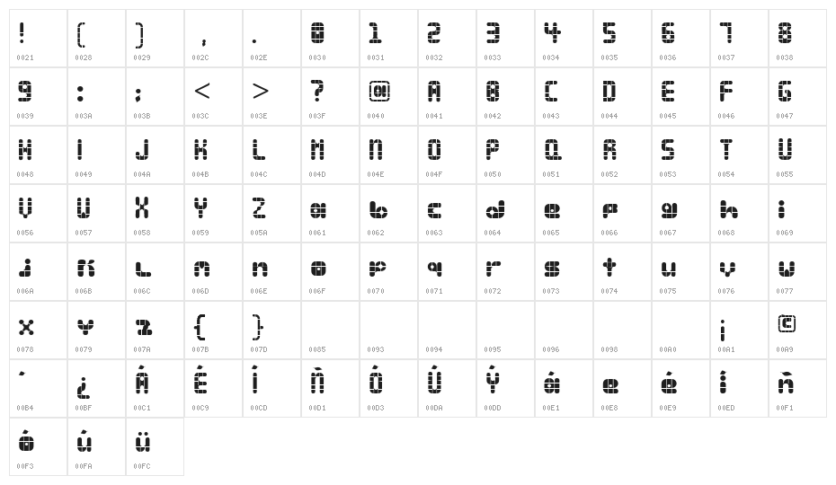 lala bauhaus Character Map