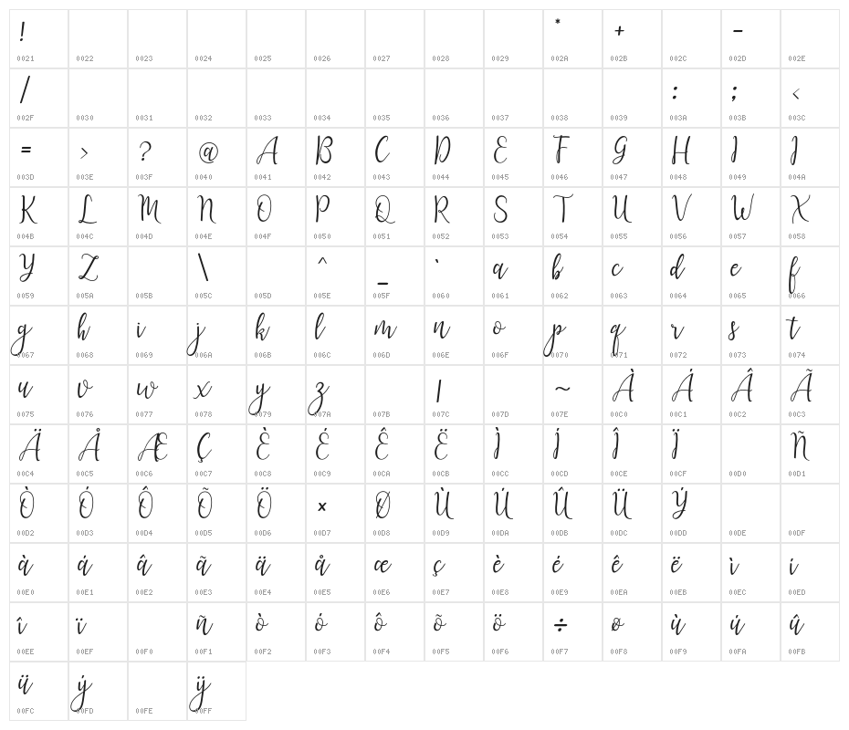 lanara Script-demo Character Map