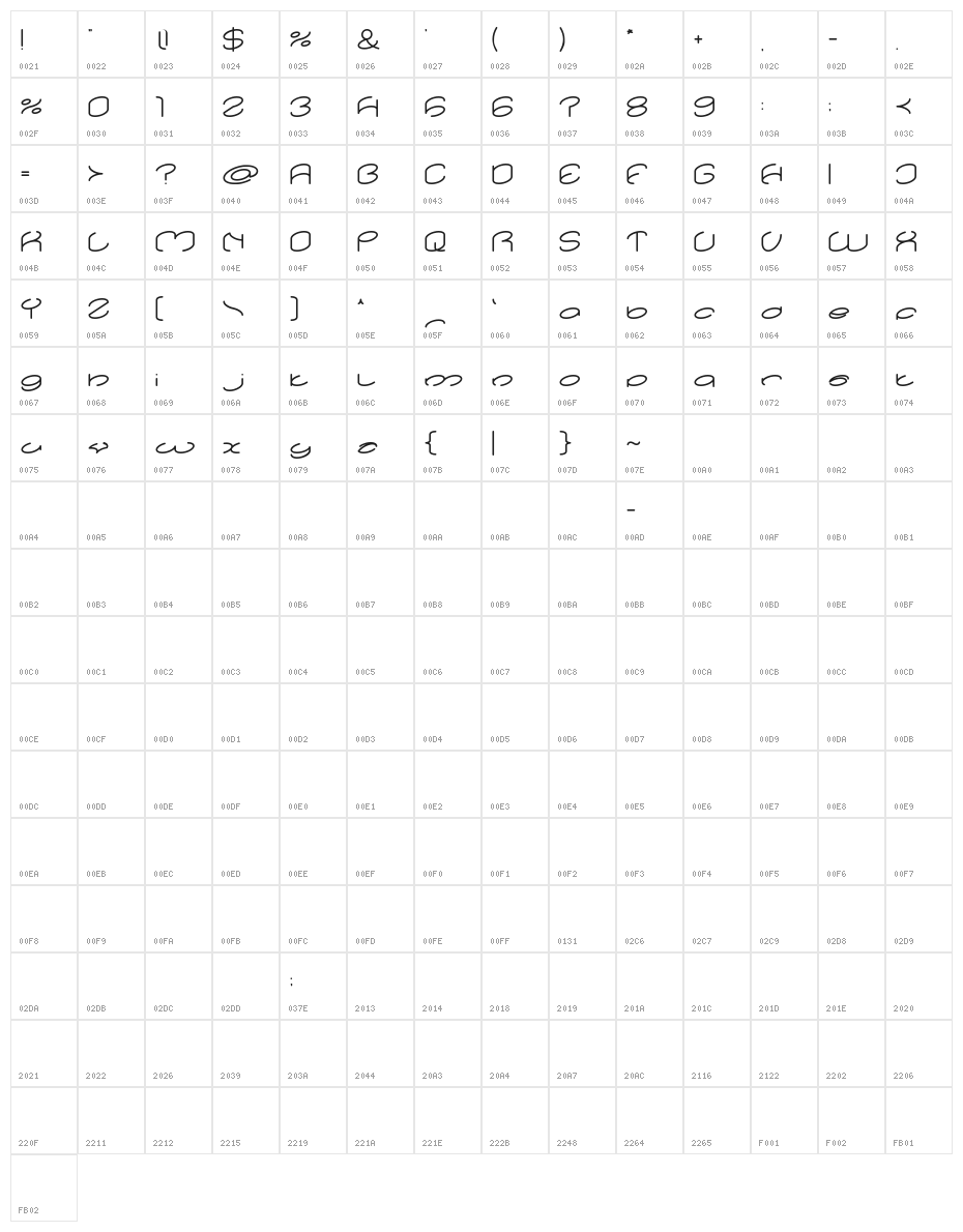 lanitta Bold Character Map