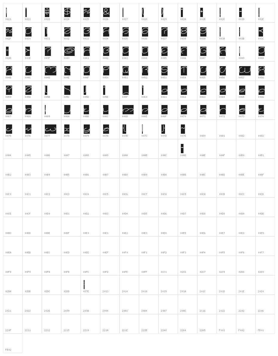 lanitta-Inverse Character Map