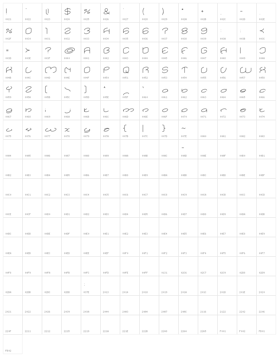 lanitta-light Character Map