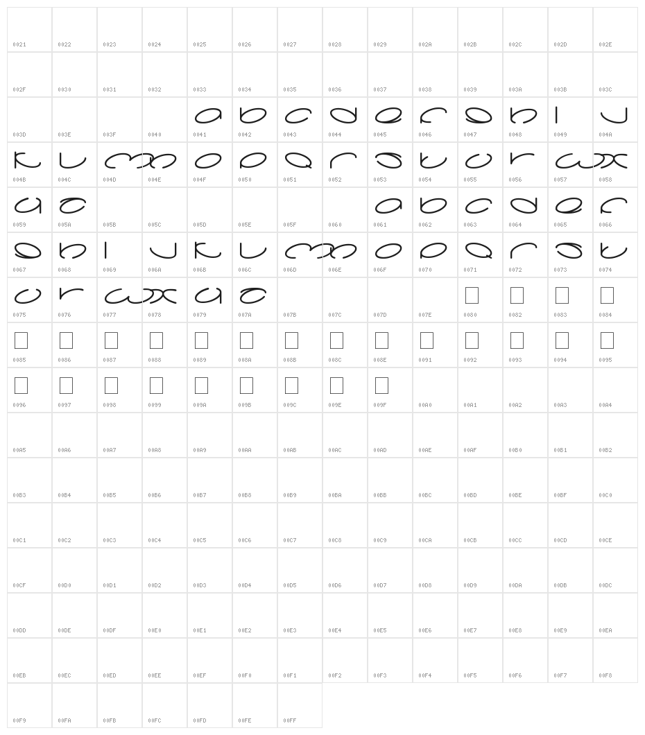 lanitta Character Map