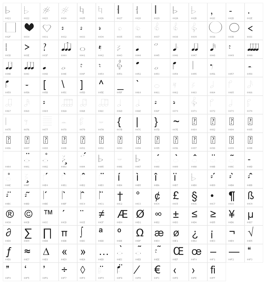 lasolsi_figuras Character Map