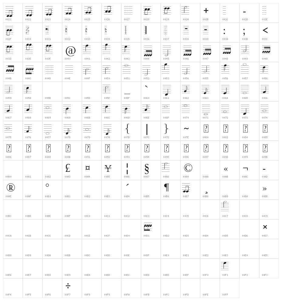 lasolsi_not Character Map