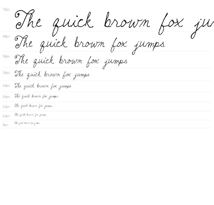 lauralinda Waterfall