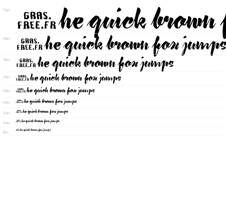 lavomatic  script Waterfall