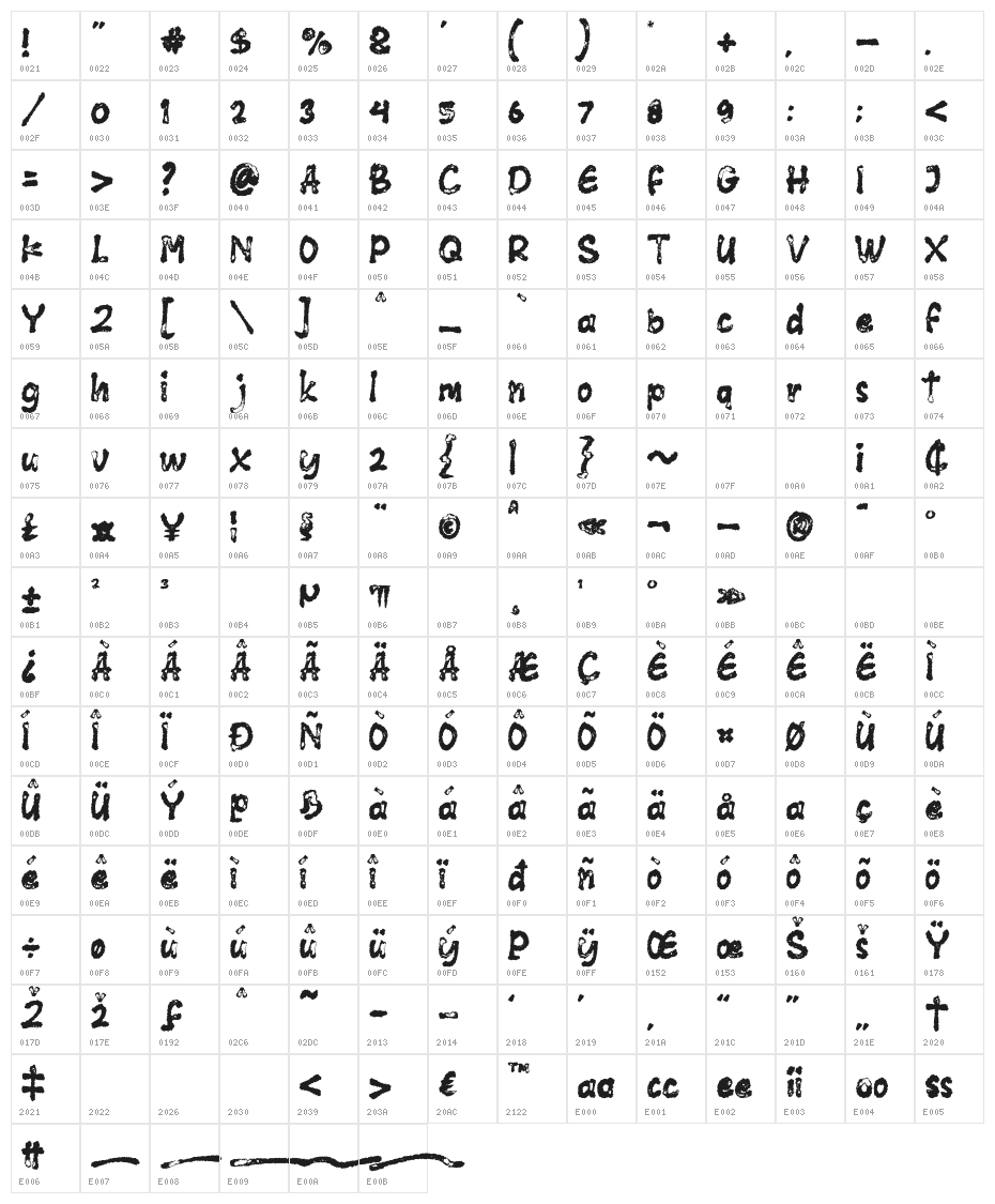 law_OF_ARUCH Character Map