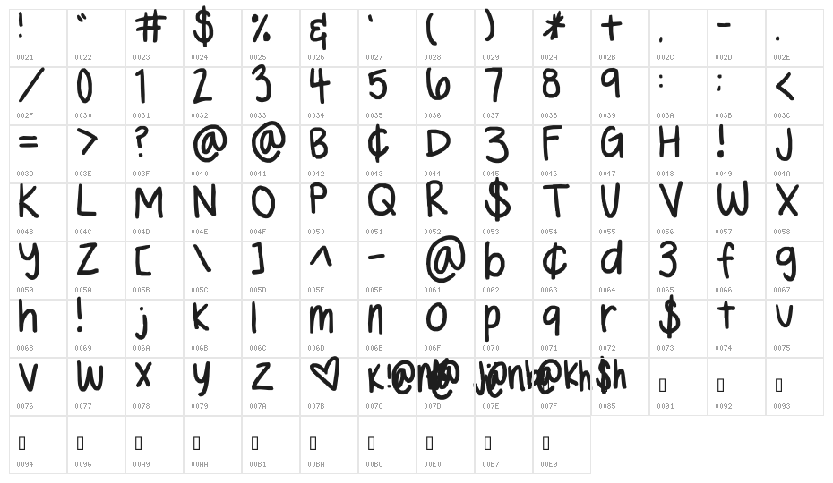 lawn party! Character Map