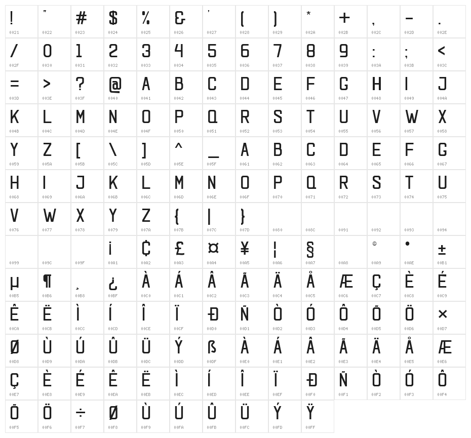 laxero Character Map