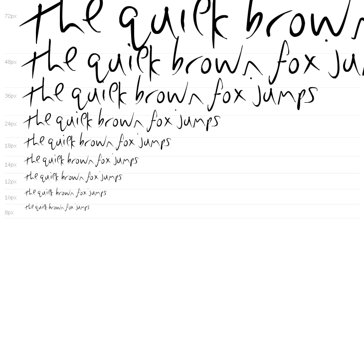 lazy writer Waterfall